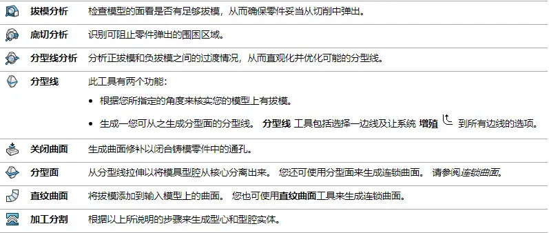 solidworks水箱外形建模